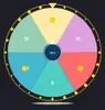 Roda da Fortuna